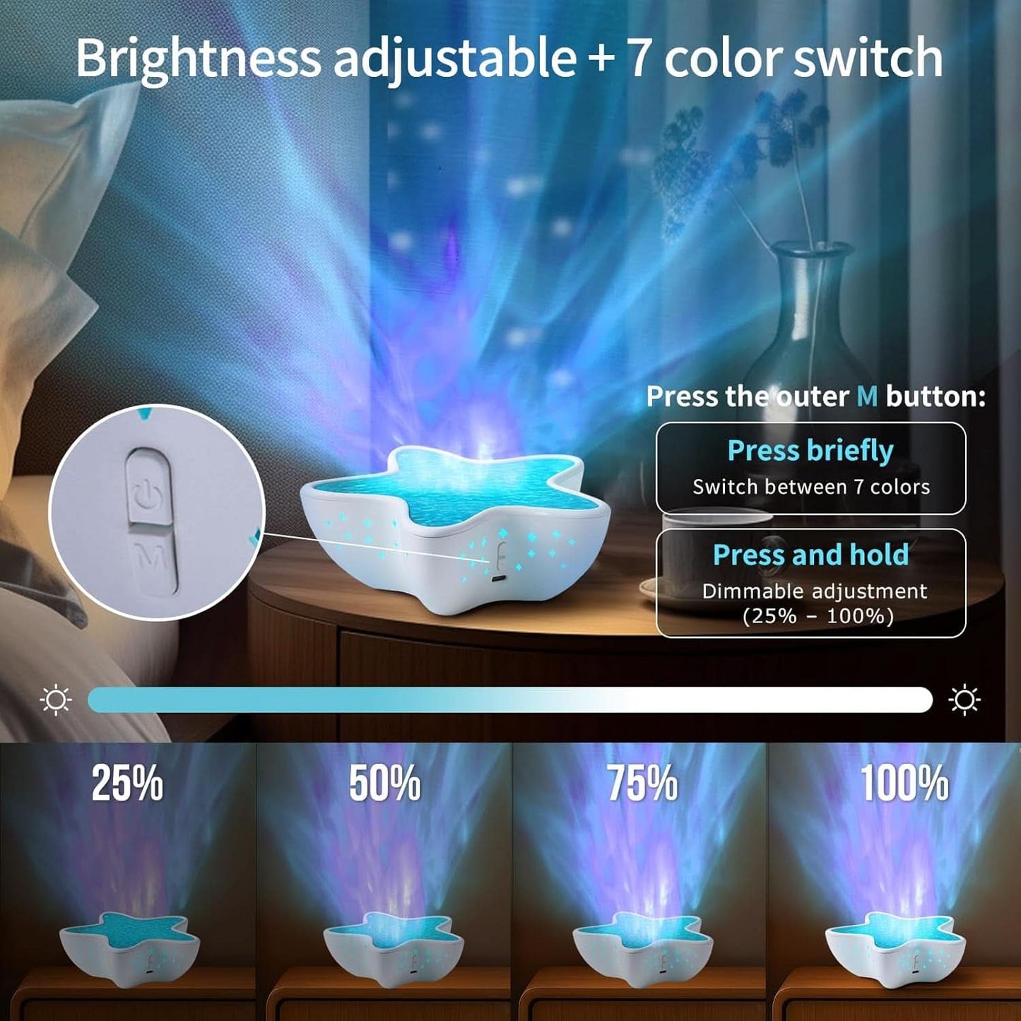 Projecteur Étoiles Galaxy — 8 Modes Couleurs & Effet Aurore